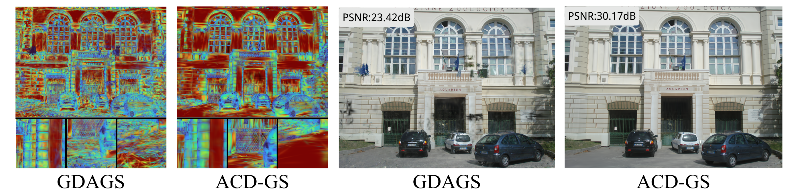 Error maps and renders of GDAGS versus ACD-GS