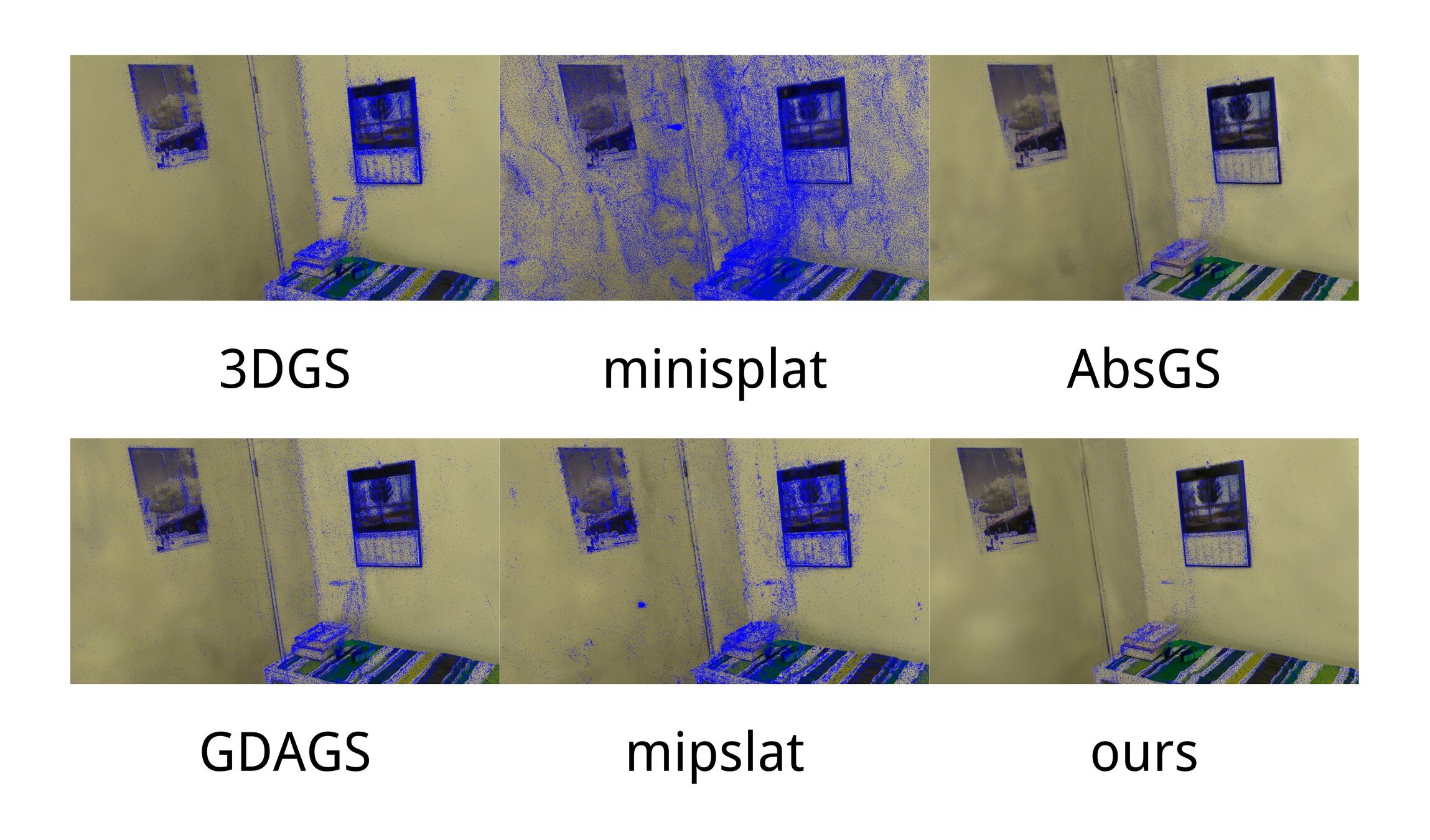 Gaussian point density visualization on the Bedroom scene